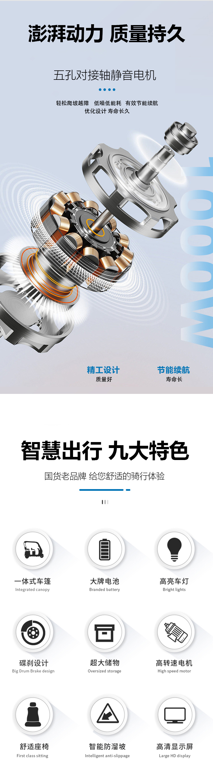 三轮车Q7的详情页_03.jpg