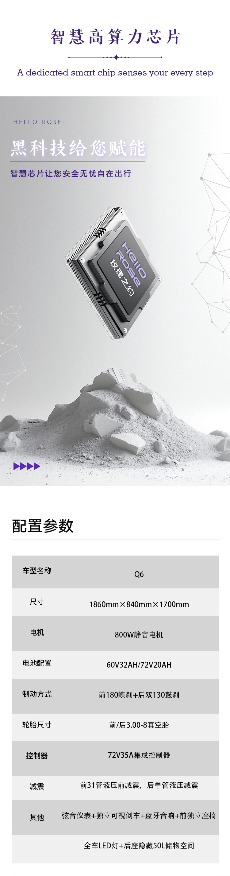 三轮车Q6新品详情页_05.jpg