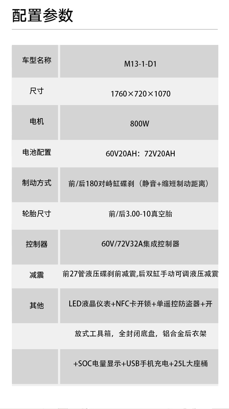 M13-1-D1新款贴花版本详情页_06.jpg