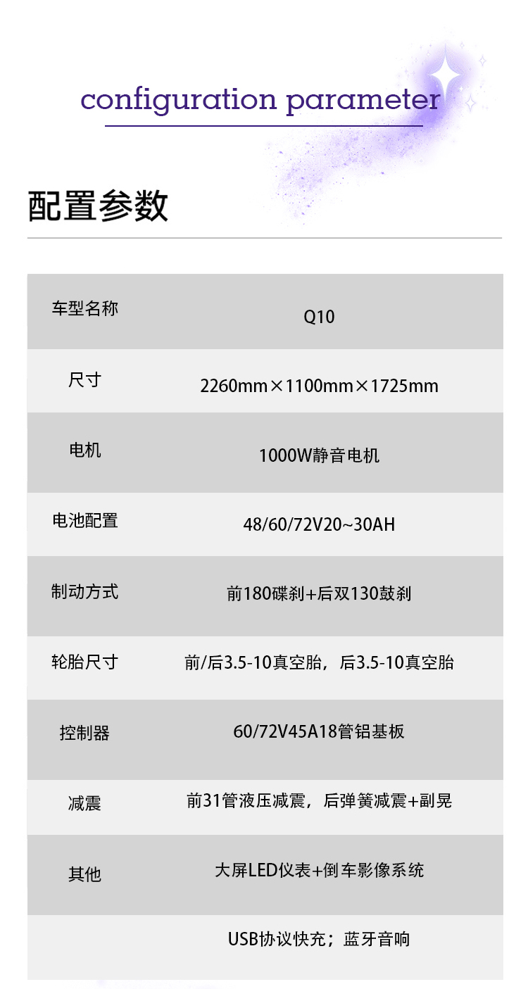 Q10封闭性三轮车详情页_06.jpg