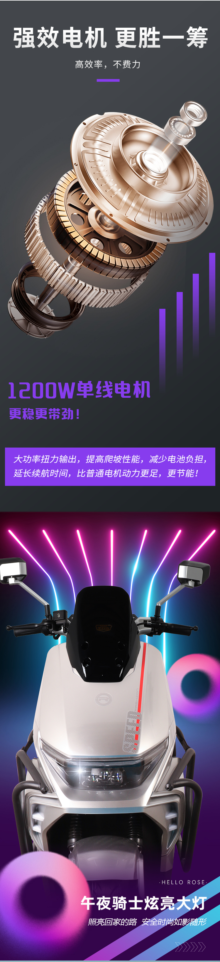 N19-3新款产品详情页_02.jpg